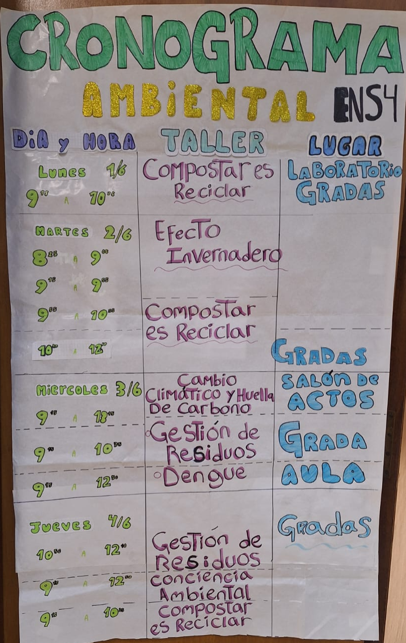 descripcion